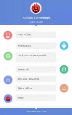 ZTE Nubia
