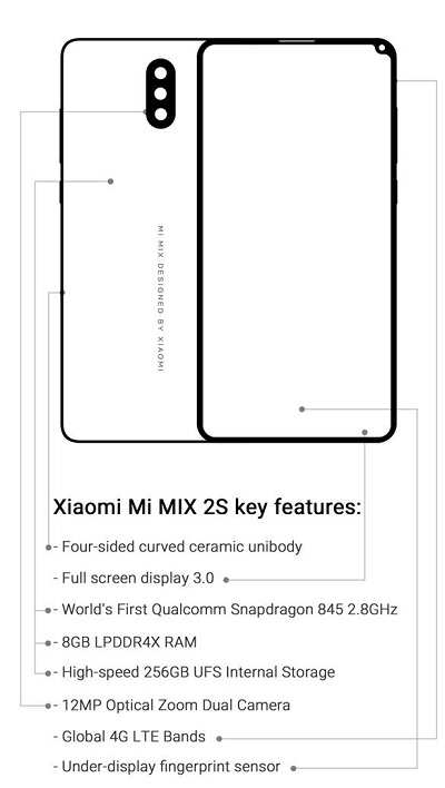 Xiaomi Mi Mix 2s özellikleri