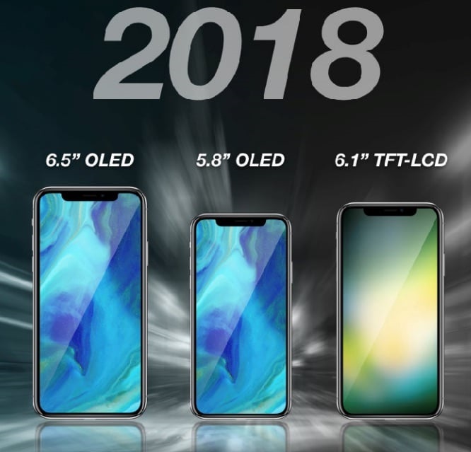 2018 iPhone