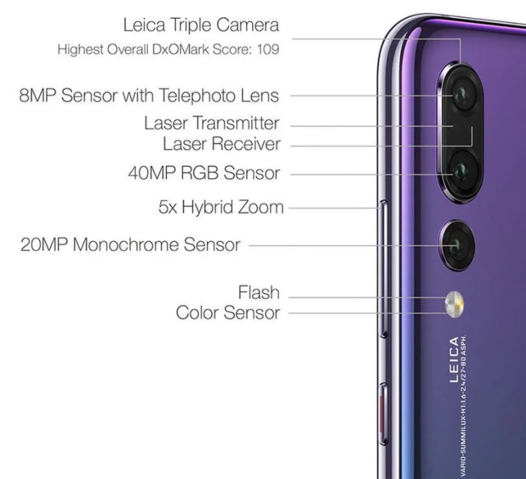 Huawei P20 Pro Kamera