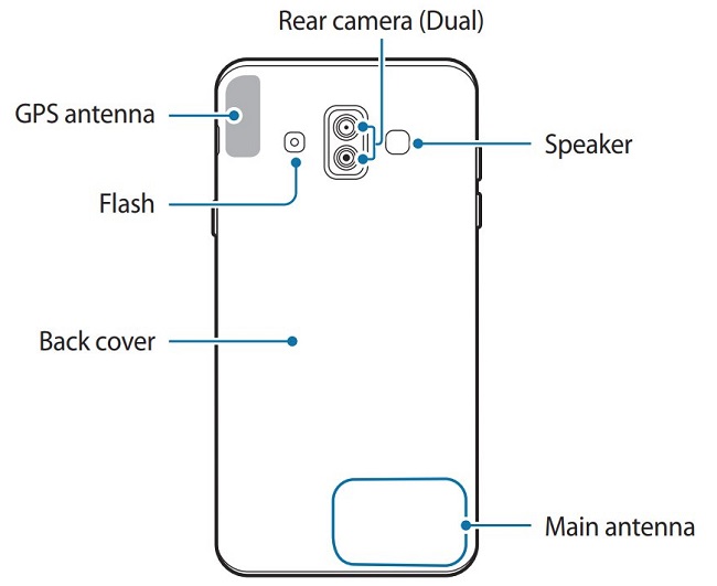 Galaxy J7 Duo