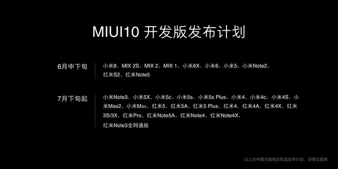 Xiaomi MIUI 10