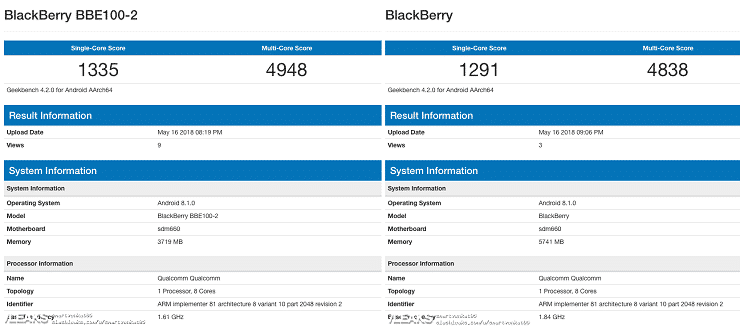 BlackBerry Snapdragon 660