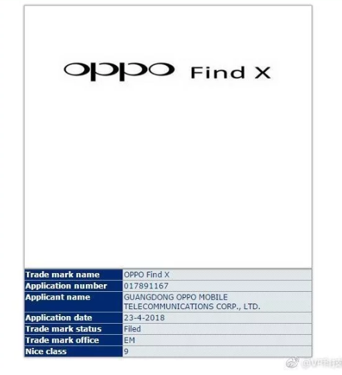 Oppo Find X