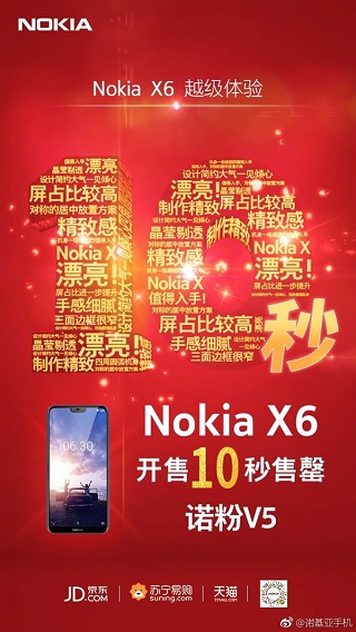 Nokia X6