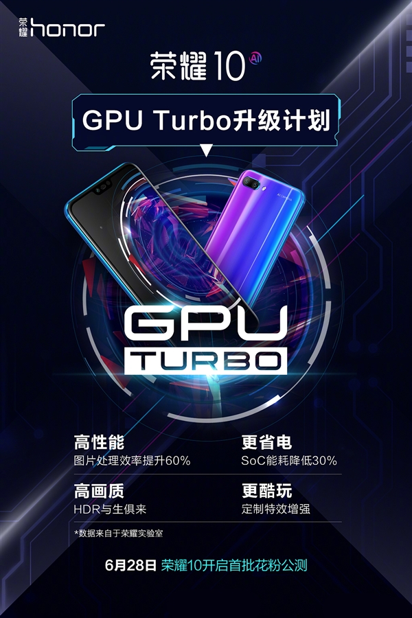 Honor 10 GPU Turbo