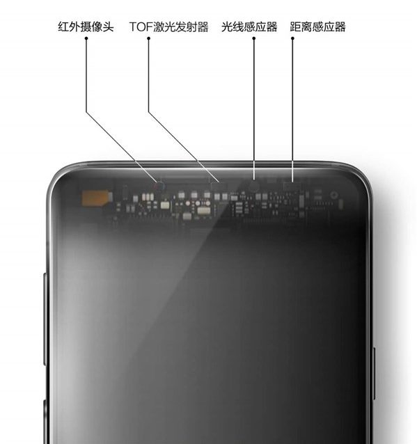 Vivo 3D