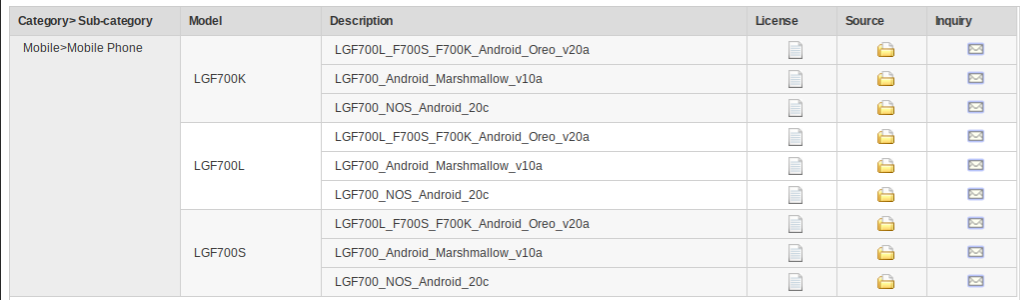 LG G5 Android Oreo