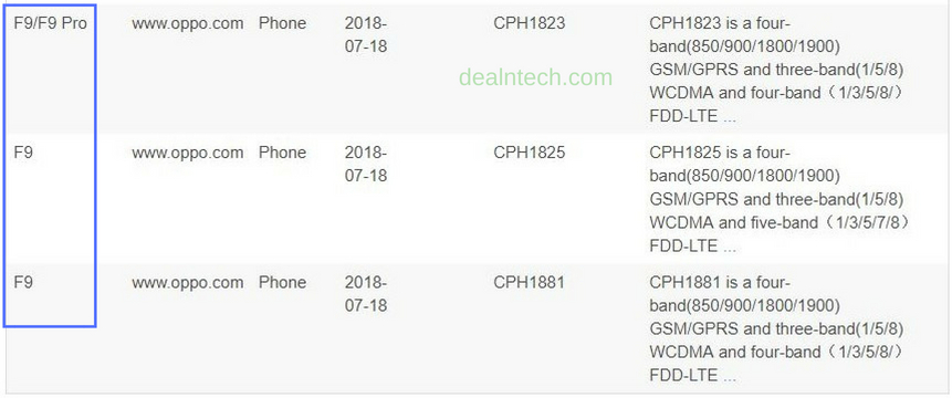 Oppo F9 Pro