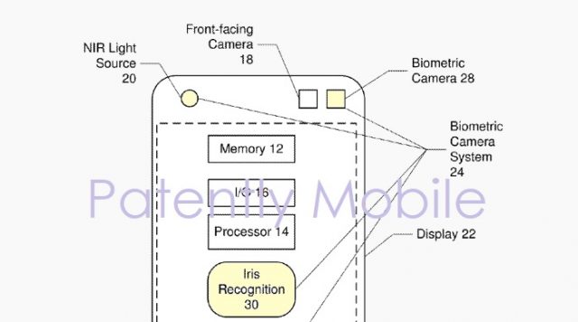 Samsung Biyometrik Kamera