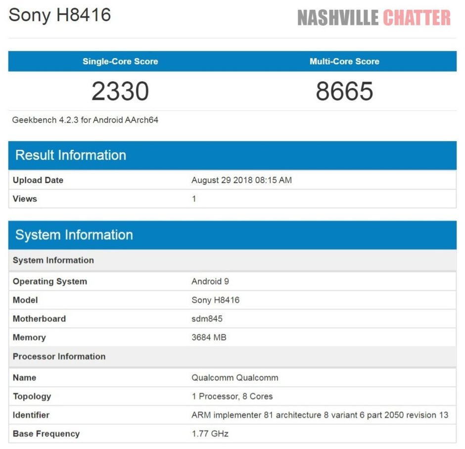 Sony Xperia XZ3 Benchmark