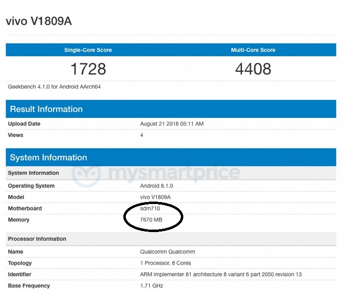 Vivo X23