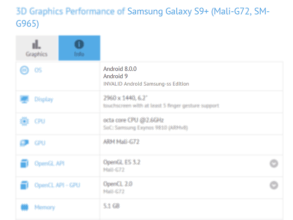 Galaxy S9 Plus Android 9 Pie