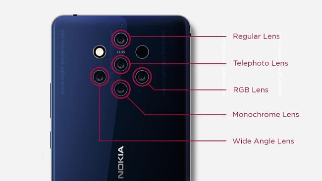 Nokia 9