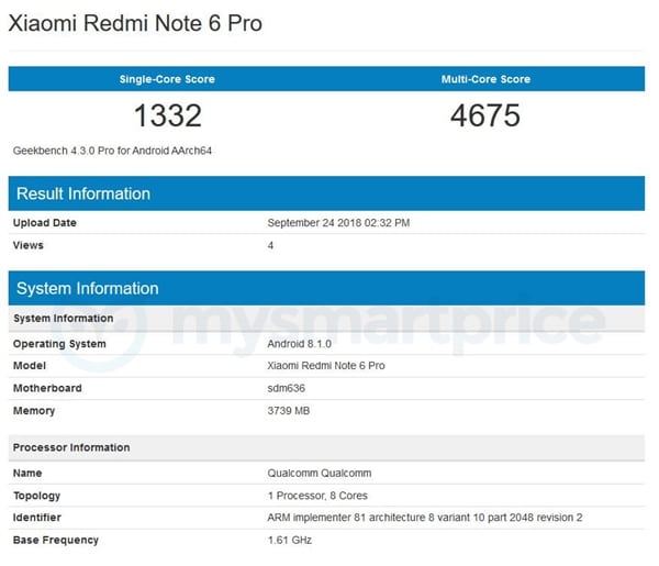 Xiaomi Redmi Note 6 Pro