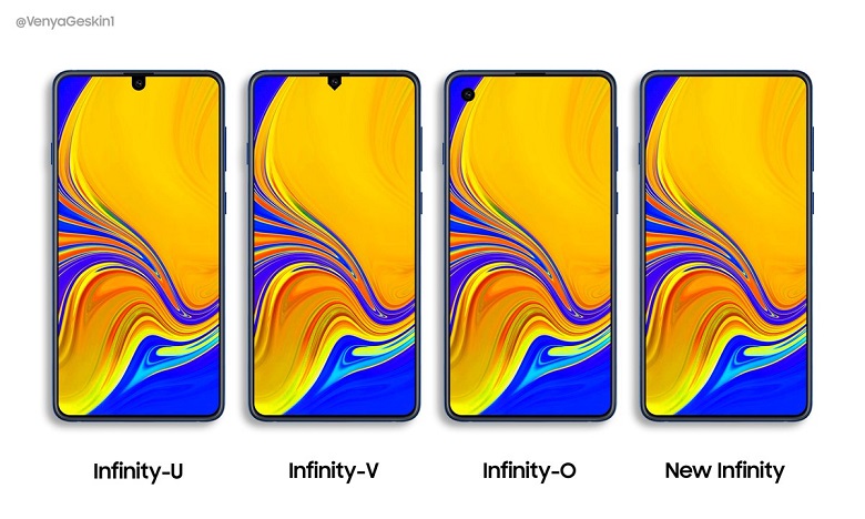 Galaxy A70 ve A90 modellerinde bu ekranlardan biri kullanılacak