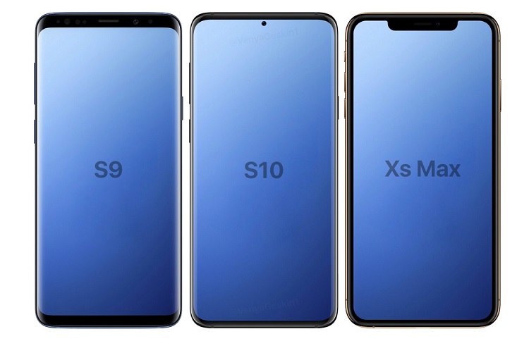 Samsung Galaxy S10