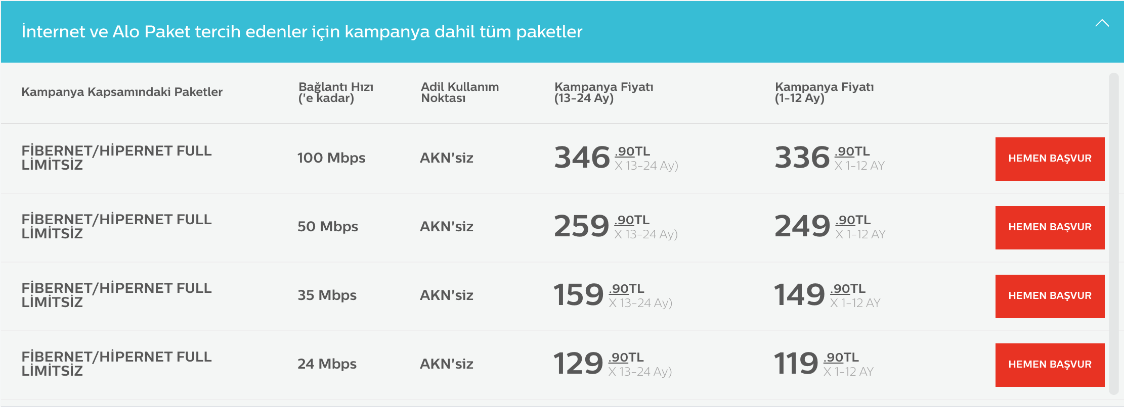 Internet paketleri. Nextel Internet Paketleri. Тарифы турк Телеком. Mobil Internet Limitsiz paket qiymeti