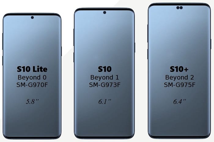 Galaxy S10 serisi