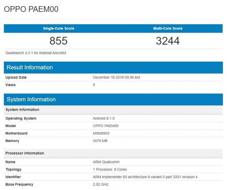 Oppo Hindistan Benchmark