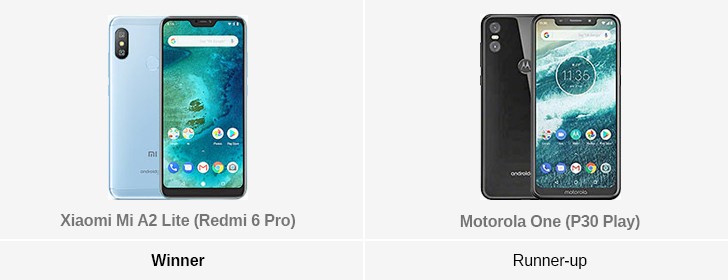 yılın en iyi akıllı telefonu