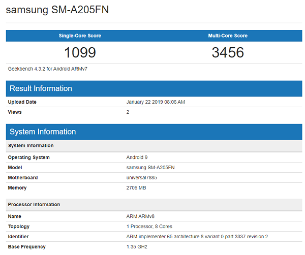 Galaxy A20 benchmark