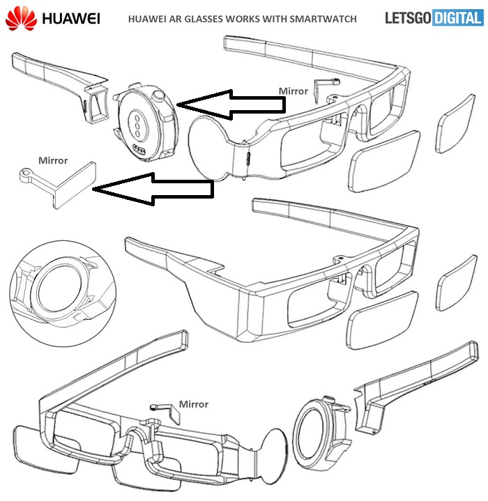 Huawei arttırılmış gerçeklik