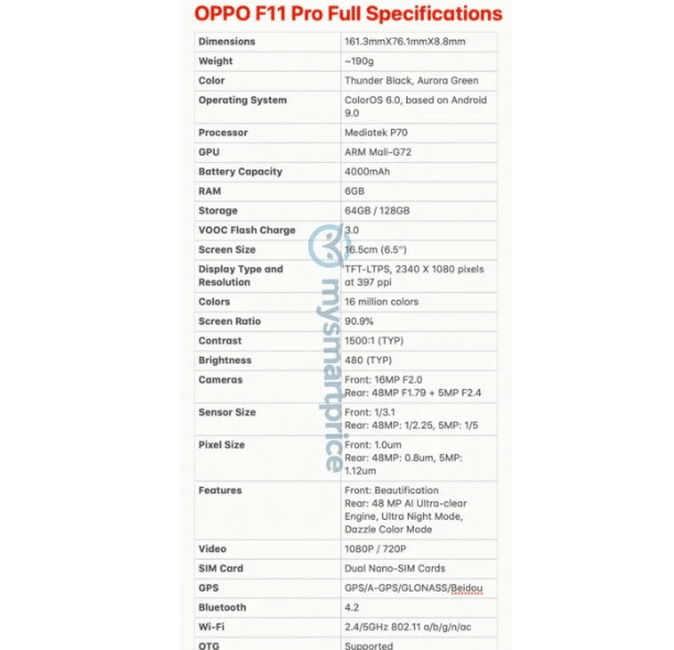 Oppo F11 Pro