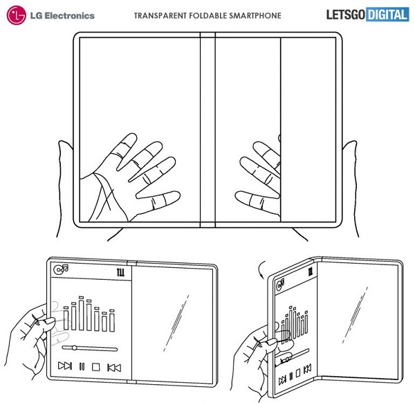 LG katlanabilir
