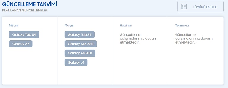 Samsung Türkiye Android 9 Pie güncelleme yol haritası