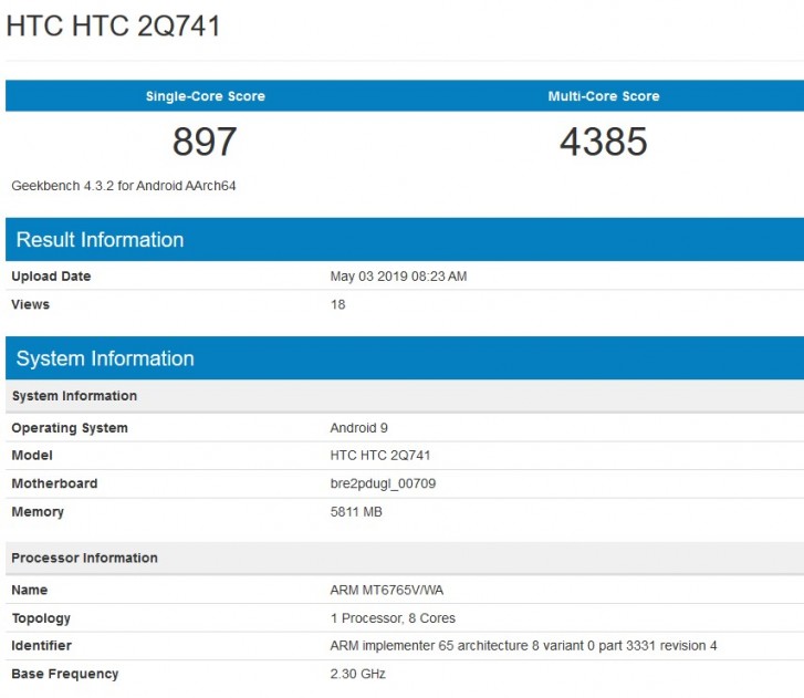 HTC MediaTek 