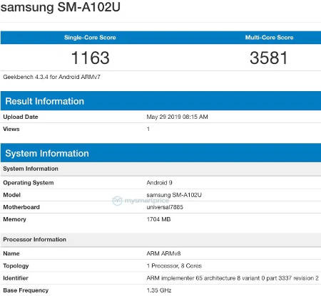 Samsung Galaxy A10e