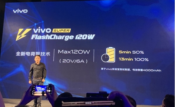 Vivo 120W