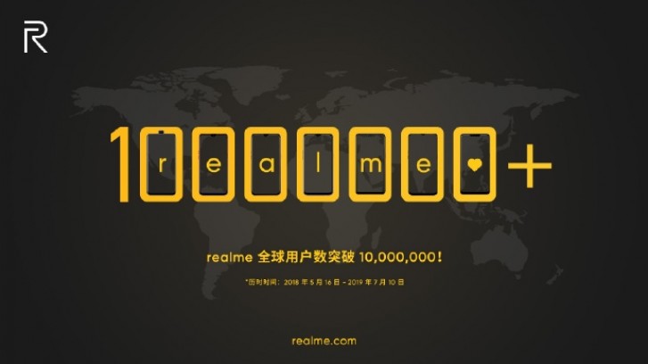 Realme 10 milyon