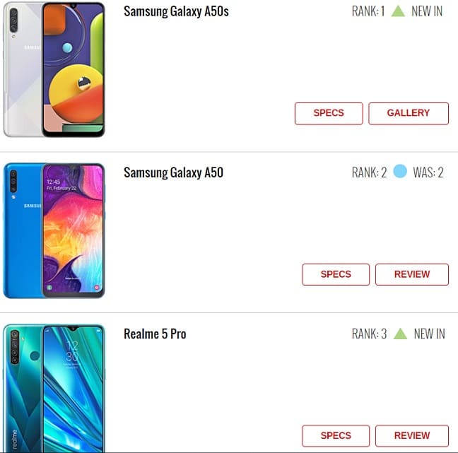 Haftanın en popüler telefonları sıralamasında uzun süredir Galaxy A serisi telefonları görüyoruz