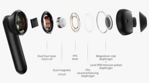 Oppo Enco Free teknik bilgiler