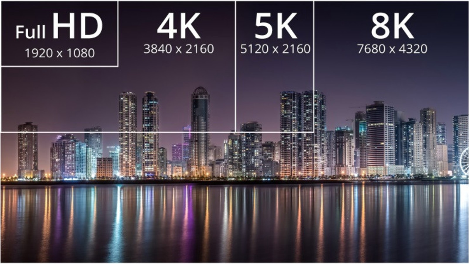 Snapdragon 865