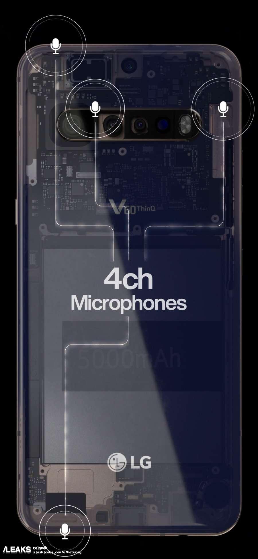 LG V60 ThinQ