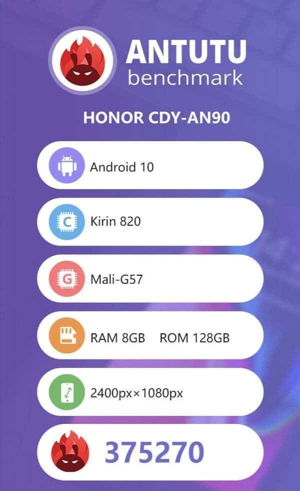 Honor 30S AnTuTu