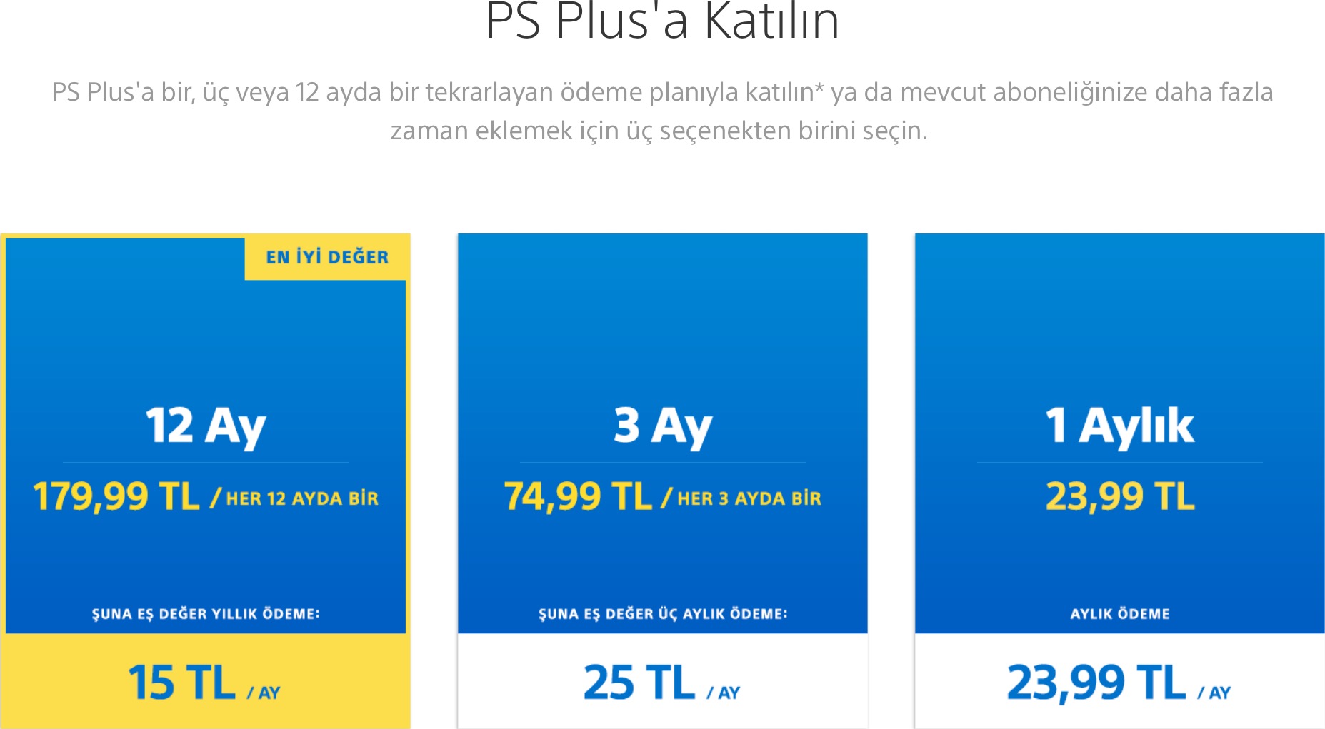 PlayStation Plus