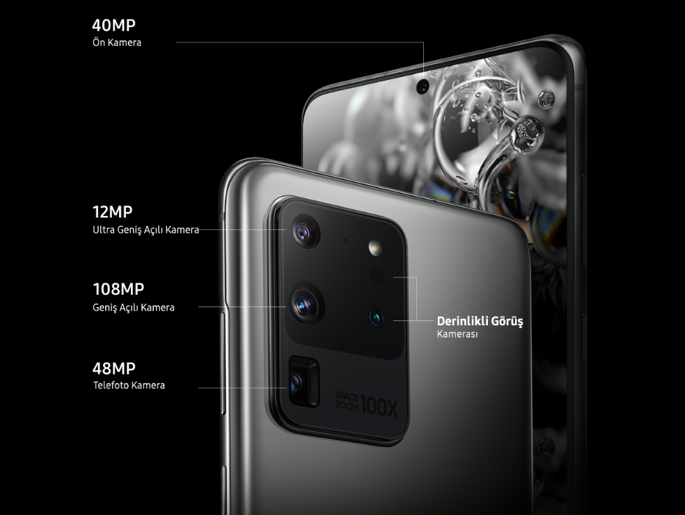 Galaxy S20