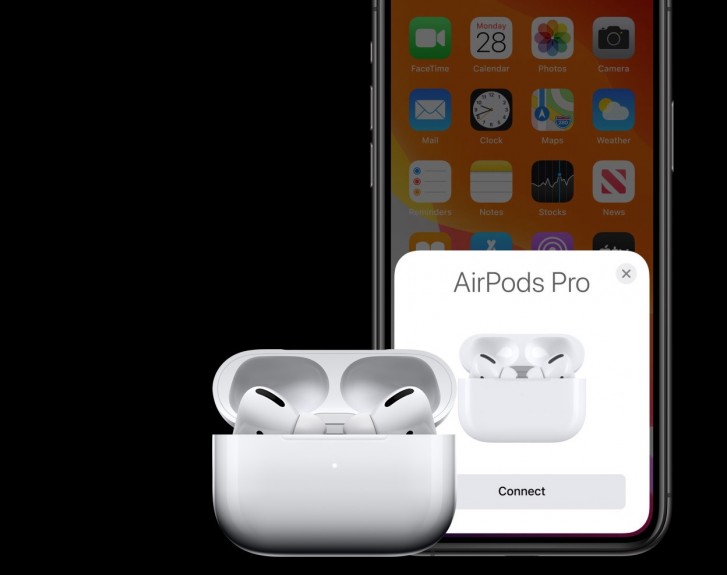 AirPods Pro