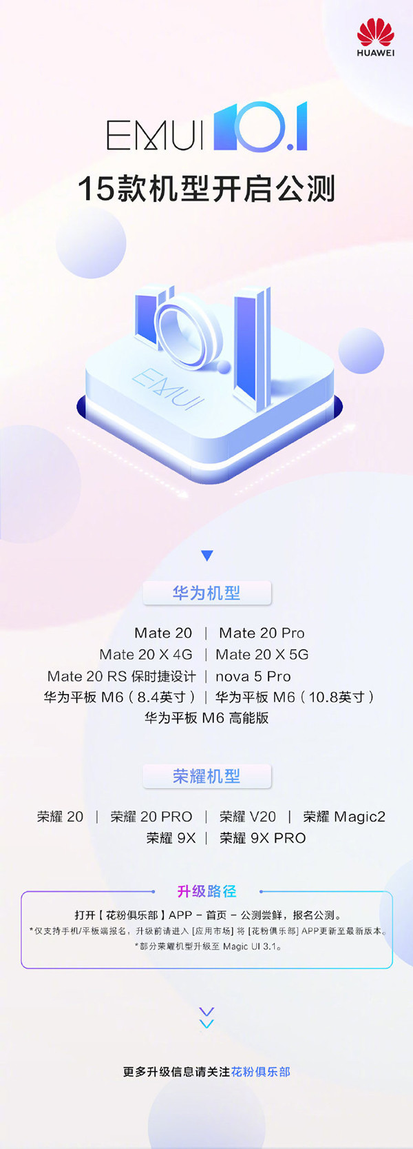 EMUI 10.1