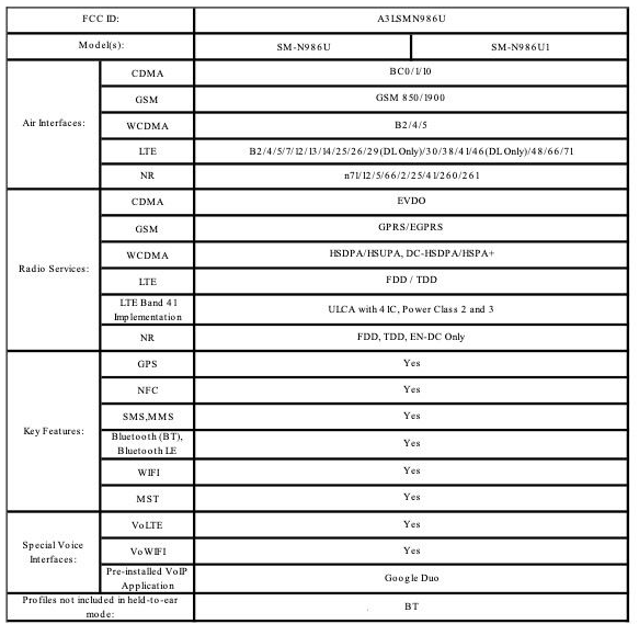 note 20 ultra model number