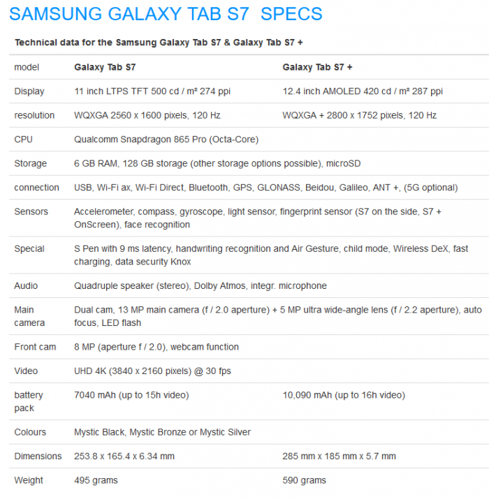 Galaxy-Tab-S7