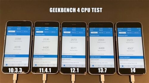 iOS-14-iPhone-6s