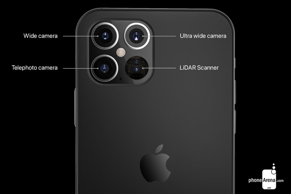 iPhone 12 LiDAR