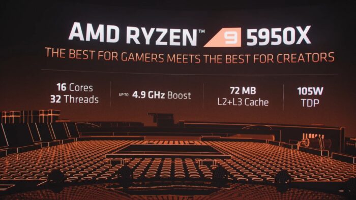 Ryzen