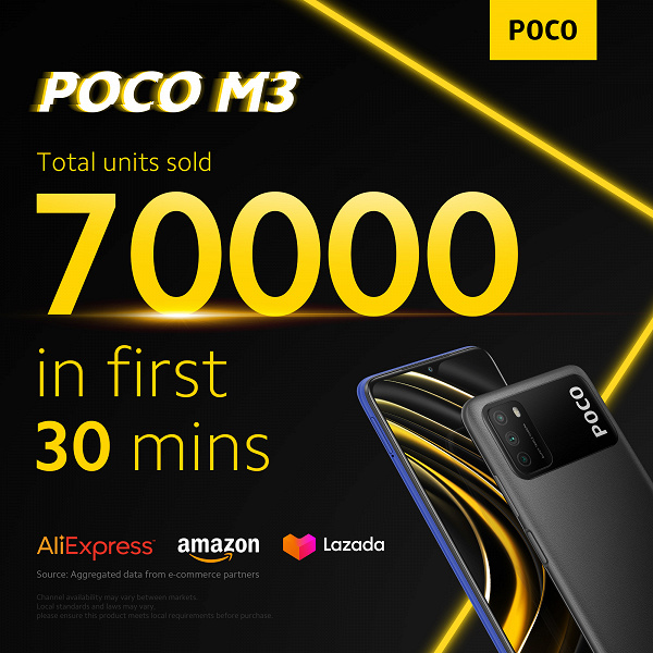 POCO M3