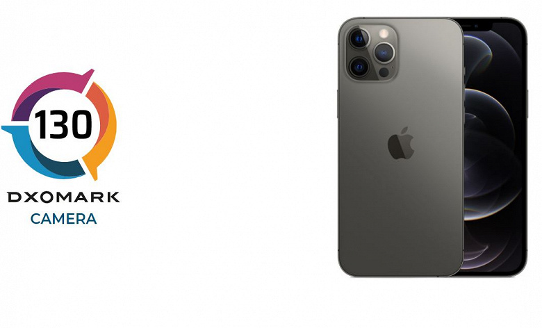 iPhone 12 Pro Max DxOMark